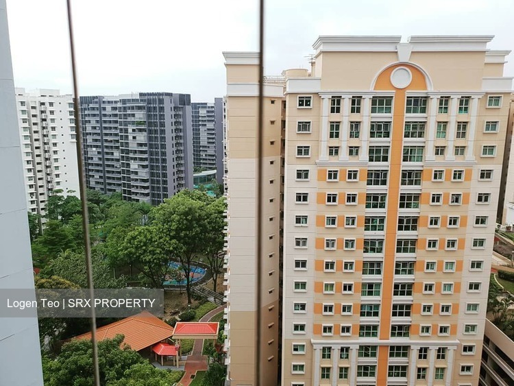 Prive (D19), Condominium #173241842